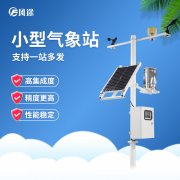 競道光電智能氣象站