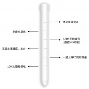 土壤剖面水分儀，管式土壤墑情監(jiān)測儀